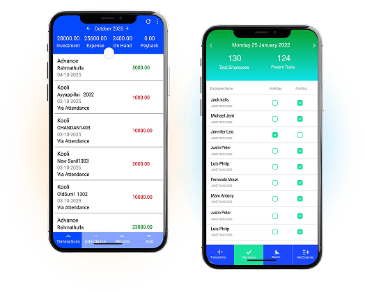 User & workforce management